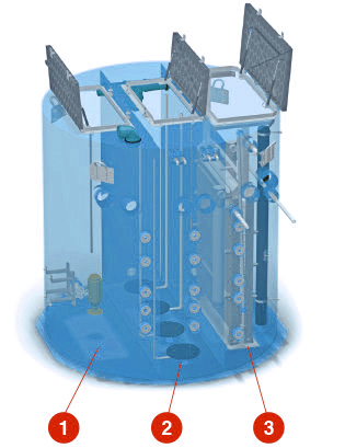Мембранный биореактор для очистки вод
